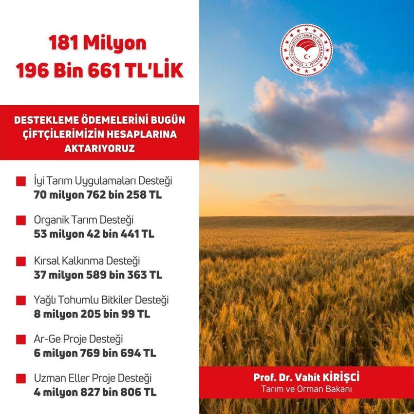 Paralar bayram öncesi hesaplara geçecek, ödemeler öne çekildi! Yaşlı, engelli, çiftçi, engelli yakını yüz binlerce kişi alacak...