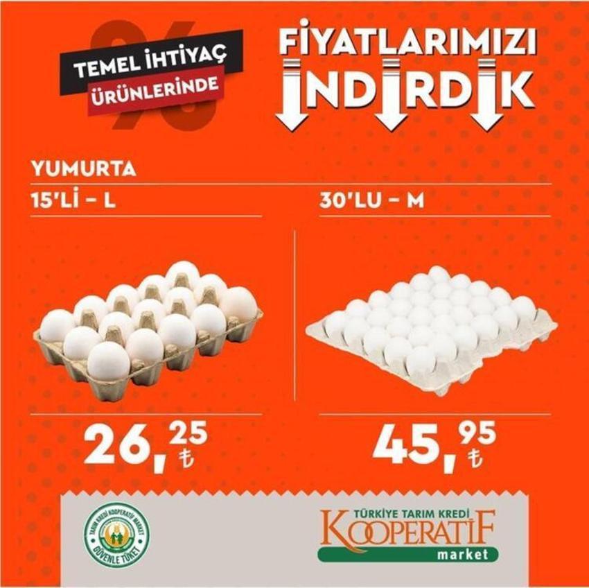 Market fiyatlarıyla ilgili son dakika gelişmesi! Fiyatlar arası uçurum var