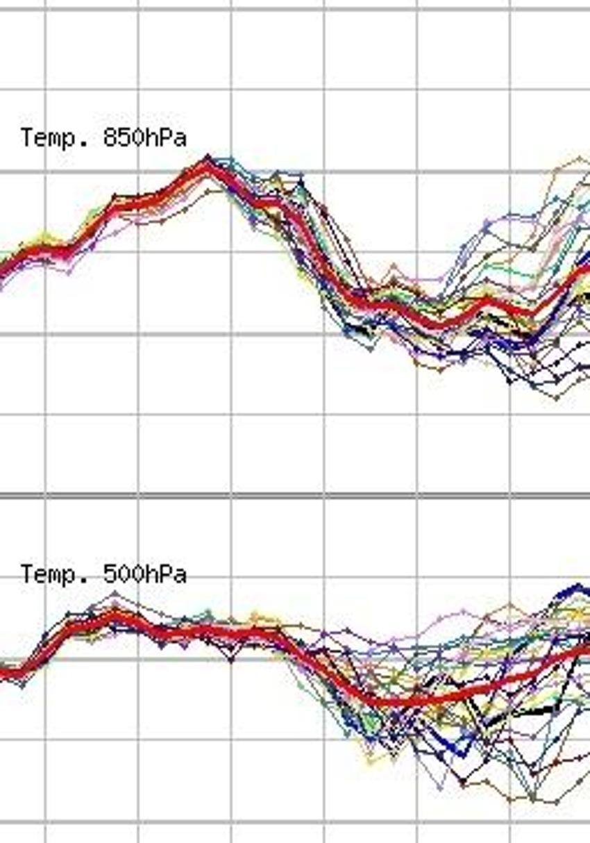 Meteoroloji'den 35 il için son dakika uyarısı! Hava tamamen değişiyor, sıcaklıklar düşecek! Şiddetli yağmur günlerce sürecek