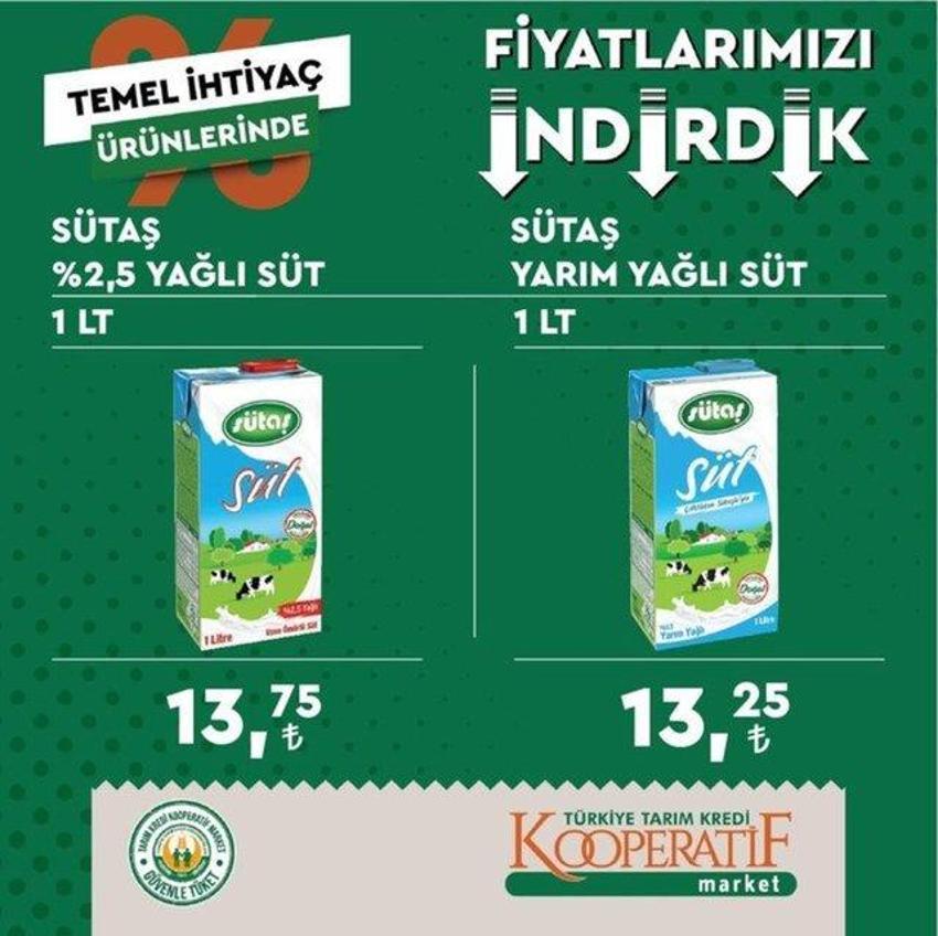 Market fiyatlarında büyük indirim! Tek tek yeni fiyatları açıklandı
