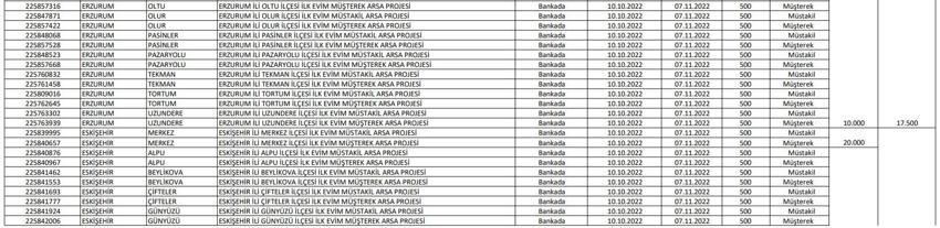 TOKİ resmen açıkladı! Arsa ve iş yeri listesi belli oldu! İşte il il yapılacak konut sayısı ve ücreti...