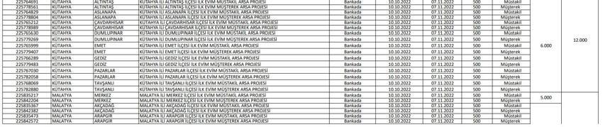 TOKİ resmen açıkladı! Arsa ve iş yeri listesi belli oldu! İşte il il yapılacak konut sayısı ve ücreti...