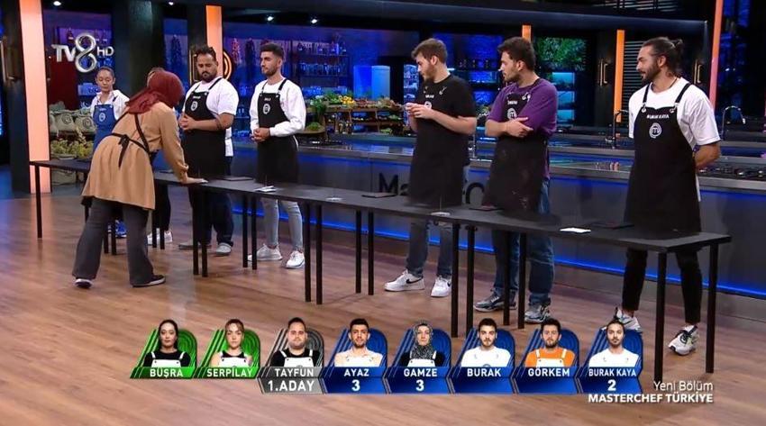 MasterChef eleme adayları belli oldu! Masterchef 18 Ekim 2022 dokunulmazlığın sahibi kim oldu?
