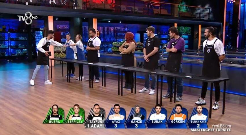 MasterChef eleme adayları belli oldu! Masterchef 18 Ekim 2022 dokunulmazlığın sahibi kim oldu?