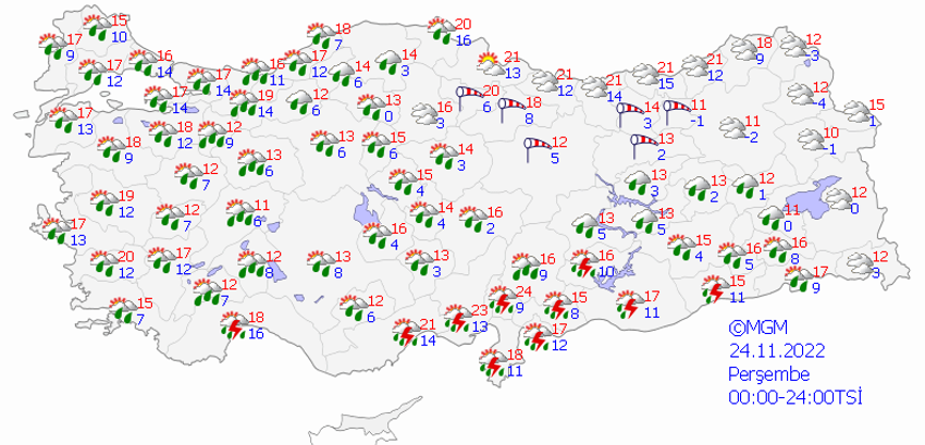 Deprem bölgesinde sağanak yağış! Meteoroloji son dakika duyurdu