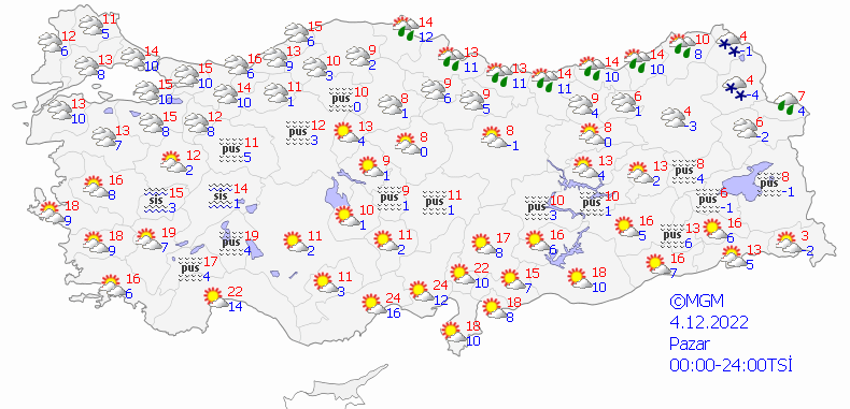 Yoğun kar yağışı başlıyor! Sıcaklıklar eksiye yaklaştı, Meteoroloji gün verdi ve illeri duyurdu