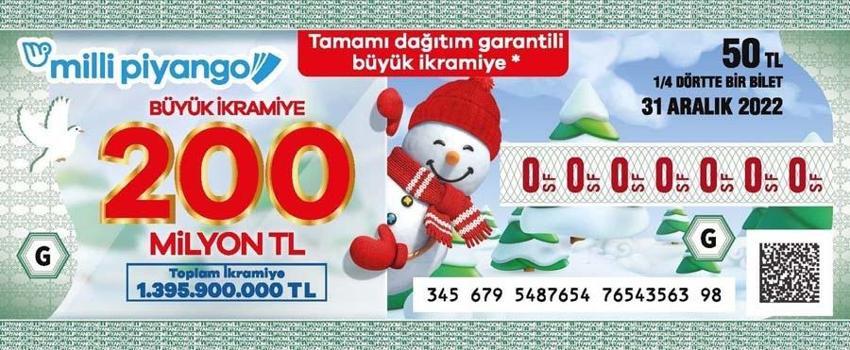 Milli Piyango 2023 Yılbaşı Bilet Sorgulama Ekranı: Yılbaşı Özel Çekilişi İkramiye Kazanan Numaralar Listesi, MPİ Sıralı Tam Liste