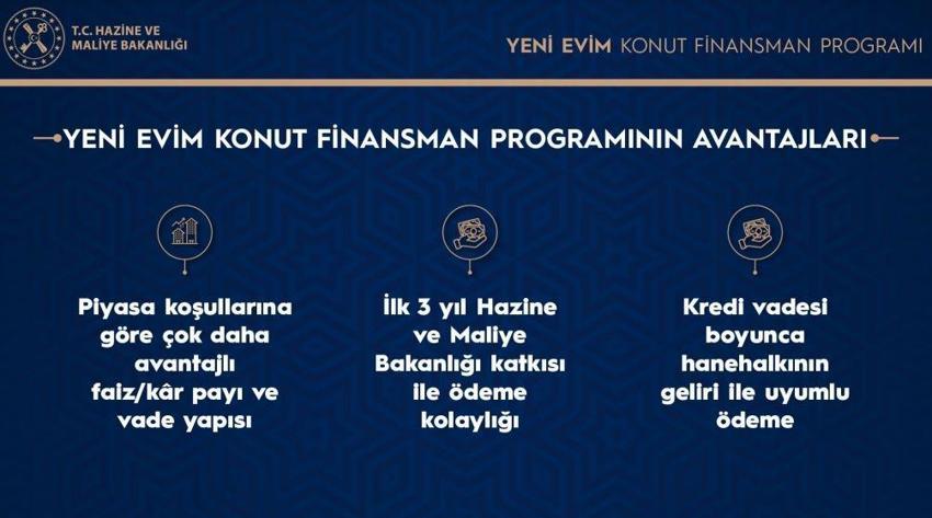 Yeni konut projesinin avantajları! 3 yıl ödeme kolaylığı sağlanacak