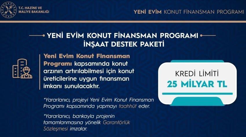 Yeni konut projesinin avantajları! 3 yıl ödeme kolaylığı sağlanacak