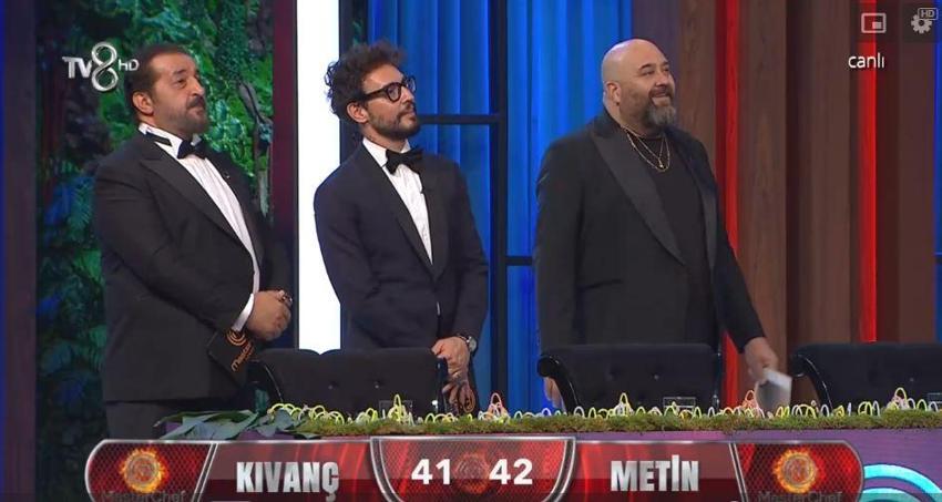 Masterchef şampiyonu belli oldu! İşte zafere ulaşan yarışmacı