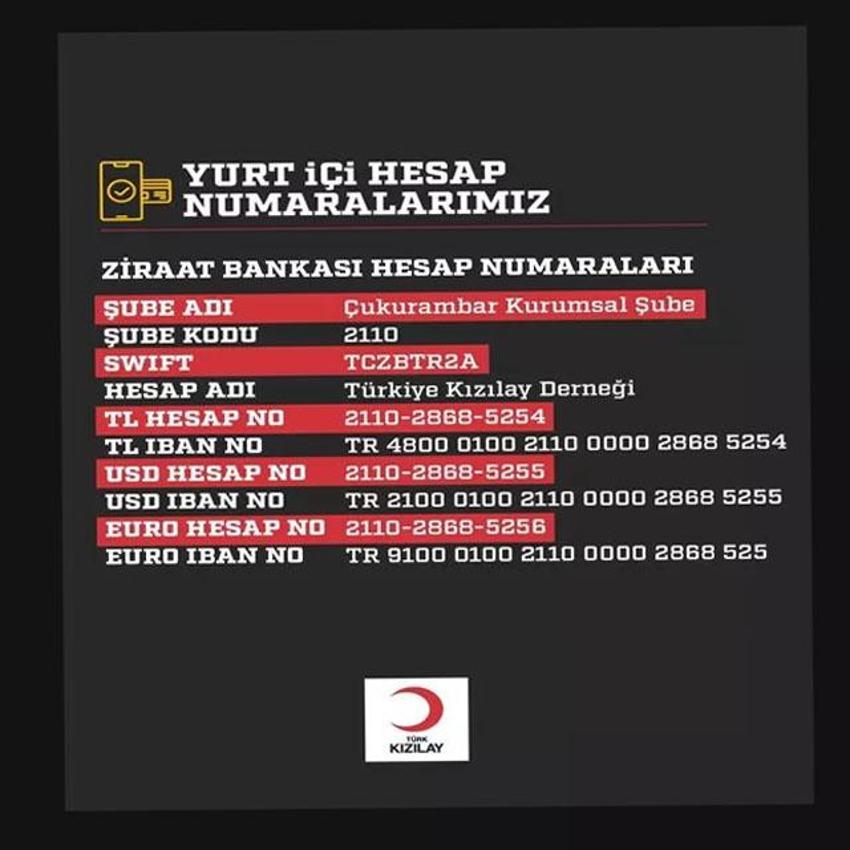 Deprem bölgesine nasıl yardım edebilirim? Deprem bölgesine uzaktan yardım!