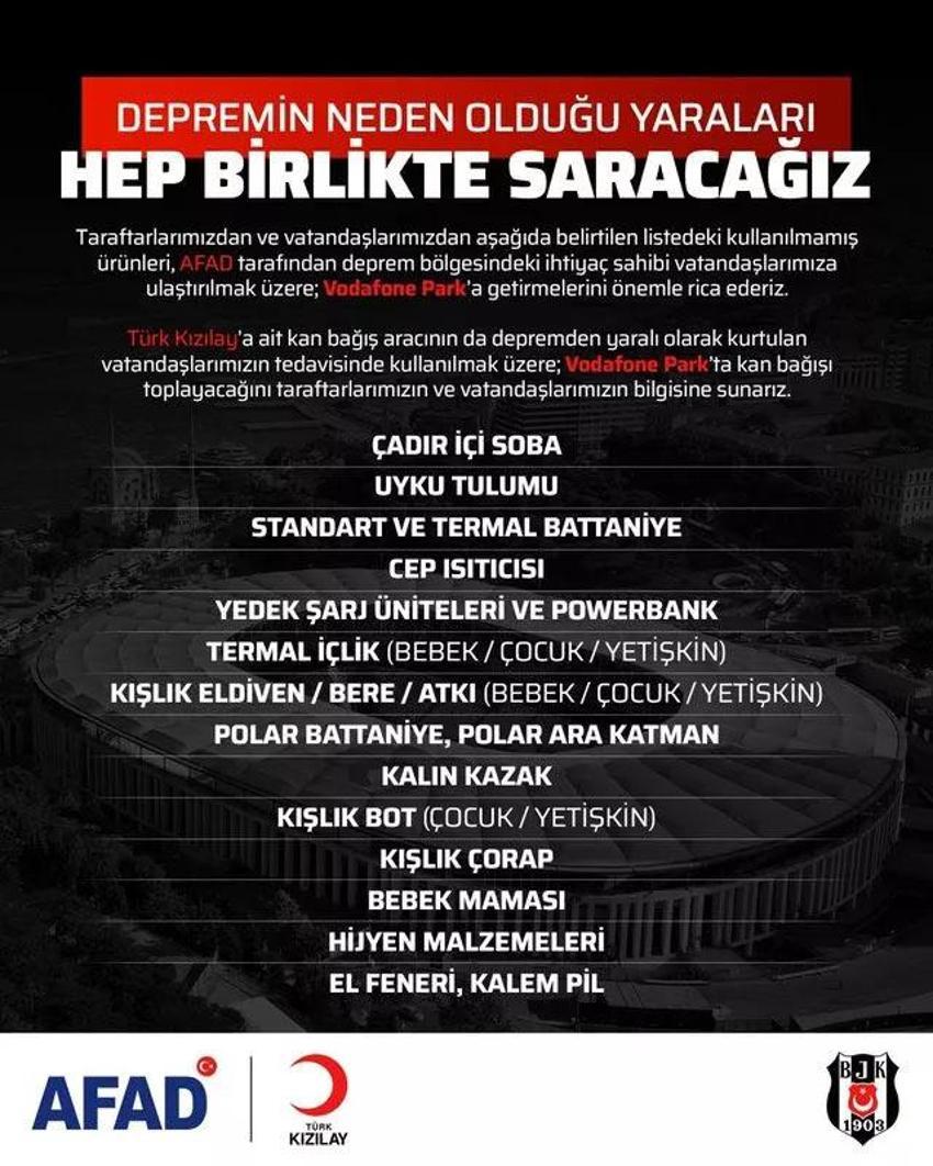 Deprem bölgesine nasıl yardım edebilirim? Deprem bölgesine uzaktan yardım!