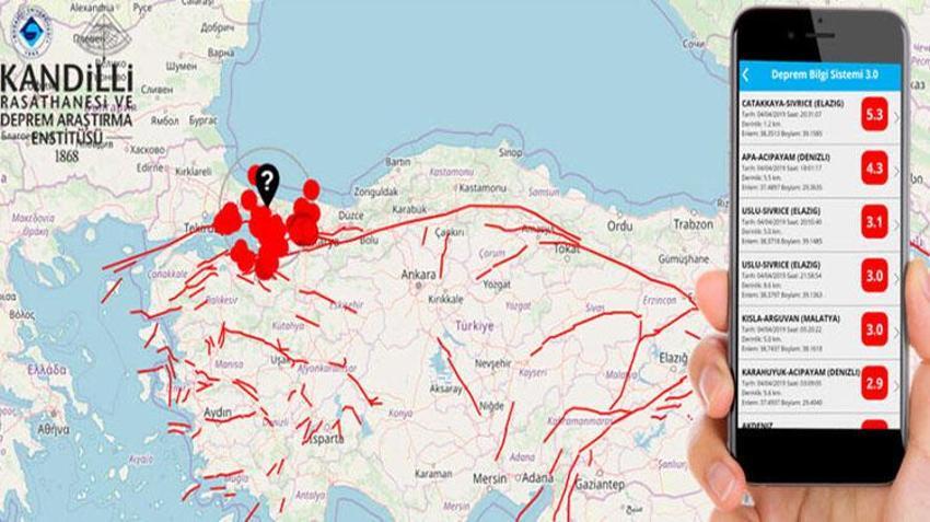 Deprem bölgesine nasıl yardım edebilirim? Deprem bölgesine uzaktan yardım!
