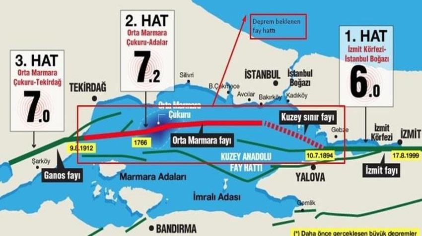 Marmara Denizi fay hattı! Marmara Denizi fay haritasına göre hangi iller deprem bölgesi? Marmara Denizi deprem haritası! 