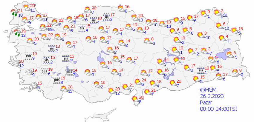 Hava tersine dönecek, tamamen değişiyor! Meteoroloji son dakika duyurdu, günlerce sürecek
