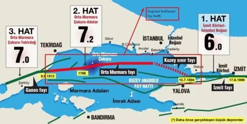 'Depremin şiddeti 9'a çıkacak' diyen Profesör Celal Şengör İstanbul'un iki ilçesini uyardı
