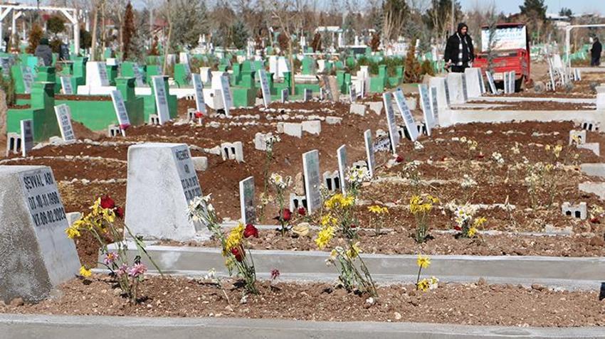 TÜİK ölüm istatistiklerini açıkladı! O illerimiz başı çekiyor, intihar detayı belli oldu