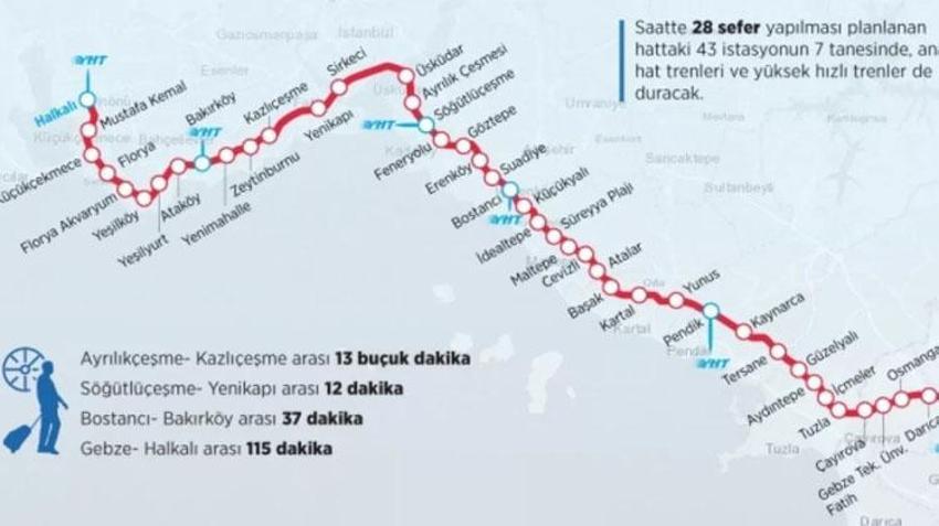 Marmaray Durakları İsimleri... Güzergahı, saatleri! Marmaray kaçta açılıyor, son sefer saat kaçta? Gebze-Halkalı Marmaray kaça kadar açık, kaç TL?