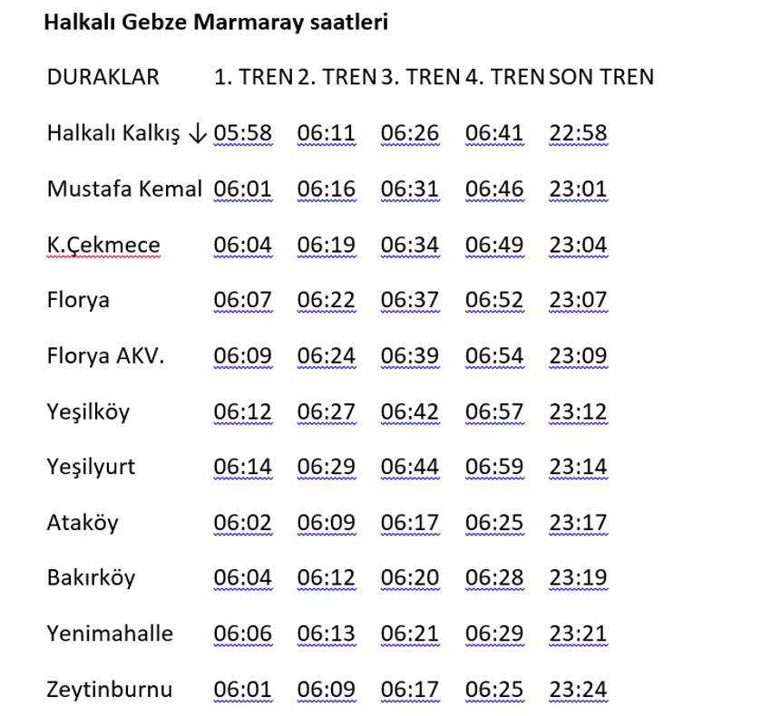 Marmaray Durakları İsimleri... Güzergahı, saatleri! Marmaray kaçta açılıyor, son sefer saat kaçta? Gebze-Halkalı Marmaray kaça kadar açık, kaç TL?