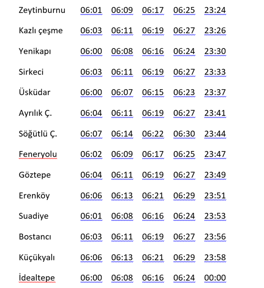 Marmaray Durakları İsimleri... Güzergahı, saatleri! Marmaray kaçta açılıyor, son sefer saat kaçta? Gebze-Halkalı Marmaray kaça kadar açık, kaç TL?