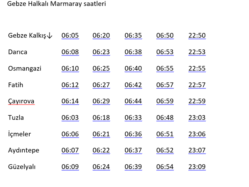 Marmaray Durakları İsimleri... Güzergahı, saatleri! Marmaray kaçta açılıyor, son sefer saat kaçta? Gebze-Halkalı Marmaray kaça kadar açık, kaç TL?