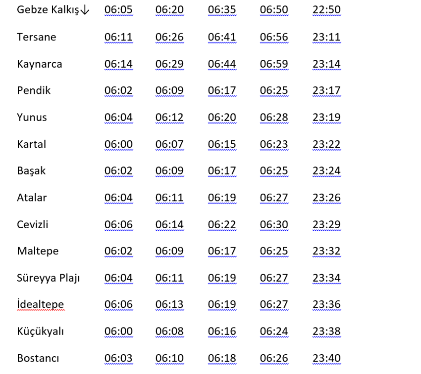 Marmaray Durakları İsimleri... Güzergahı, saatleri! Marmaray kaçta açılıyor, son sefer saat kaçta? Gebze-Halkalı Marmaray kaça kadar açık, kaç TL?