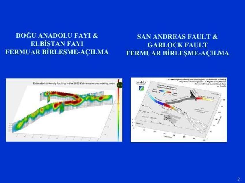 Marmara için çifte deprem uyarısı! Uzman isim açıkladı