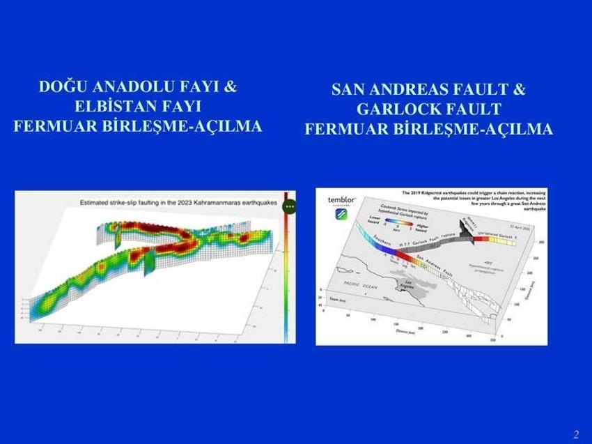 Naci Görür, ‘7.4 büyüklüğünde deprem olabilir’ deyip, o bölgeyi işaret etti: ‘Bu gerçek bir beka sorunu’