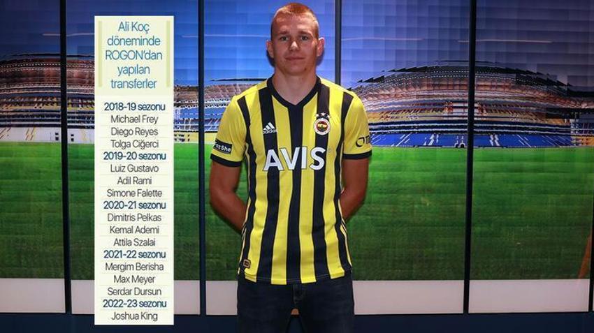 4 golcü getirdiler olmayınca dünyaca ünlü yıldızı teklif ettiler: Bedavaya Fenerbahçe'ye getirebiliriz