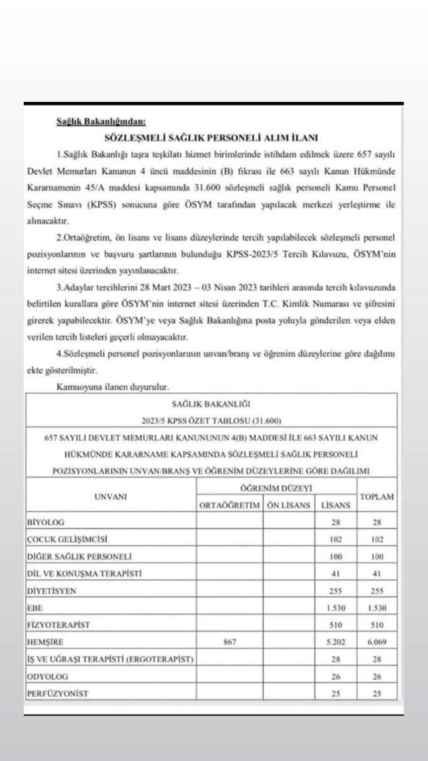Sağlık Bakanlığı personel alımı 2023 5 tercih kılavuzu! İŞKUR Sağlık Bakanlığı işçi alımı 2023 başvuru nasıl yapılır, personel alımı şartları nelerdir? İşte Sağlık Bakanlığı atama kılavuzu 2023