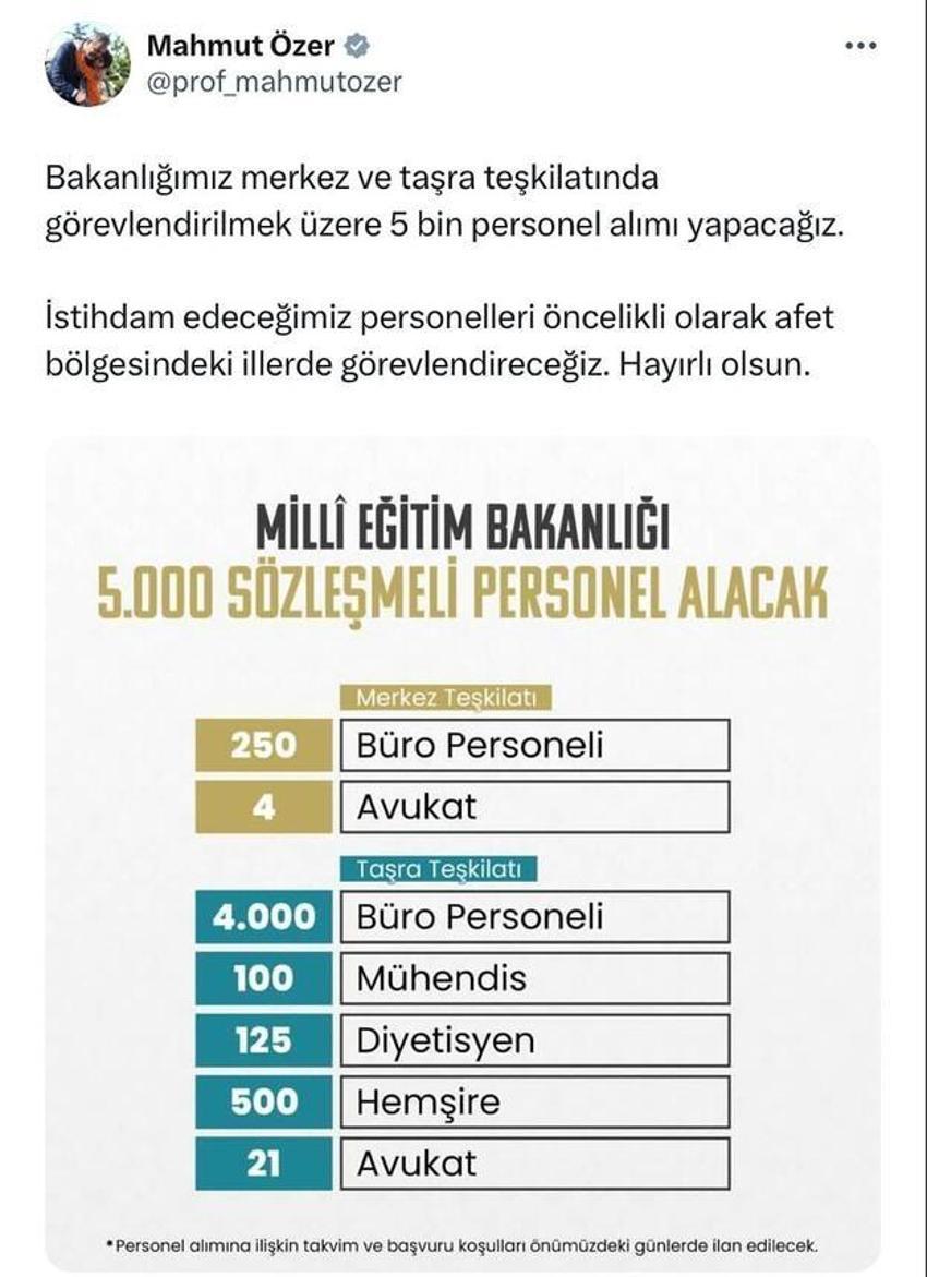 MEB personel alımı 2023 sonuçları ne zaman açıklanacak? MEB 5 bin personel alımı sonuçları açıklandı mı? KPSS 2023/4 tercih sonuçları!