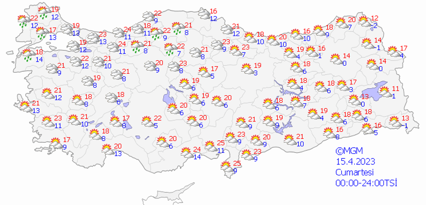Meteoroloji'den son dakika 5 günlük hava durumu raporu! Radara yansıdı günlerce sürecek