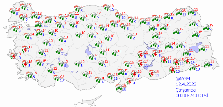 Meteoroloji'den son dakika 5 günlük hava durumu raporu! Radara yansıdı günlerce sürecek