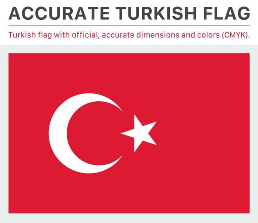 Türkçülük Günü mesajları ve 3 Mayıs Türkçülük Günü sözleri! Türkçülük Günü nedir, ne zaman ilan edildi, nasıl ortaya çıktı? İşte Türkçülük Günü sözleri, 3 Mayıs Türkçülük Günü resimli mesajları