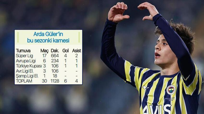 Arda Güler'den Fenerbahçe kararı! Yakın çevresine söyledi: 5 milyon Euro'ya...