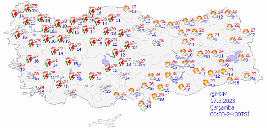 Meteoroloji'den kritik son dakika uyarısı! Günlerce sürecek şiddetli yağış geliyor, fena vuracak