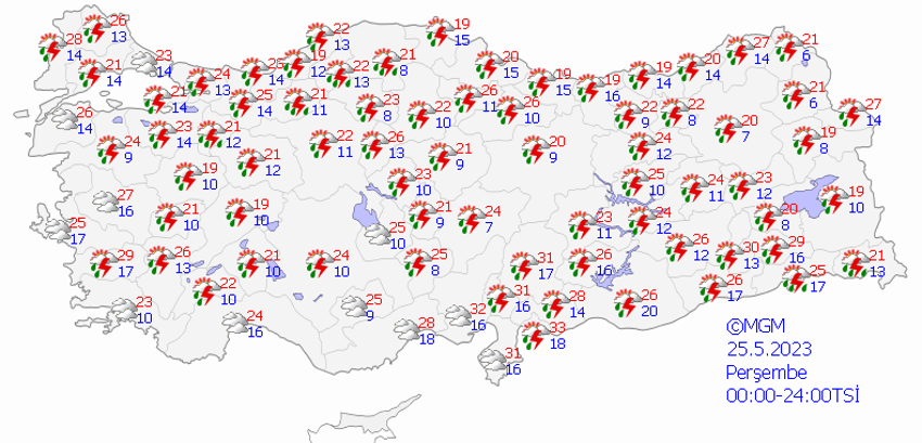 Haziran için kritik hava durumu açıklaması! El Nino Türkiye'yi fena vuracak, uyarı geldi
