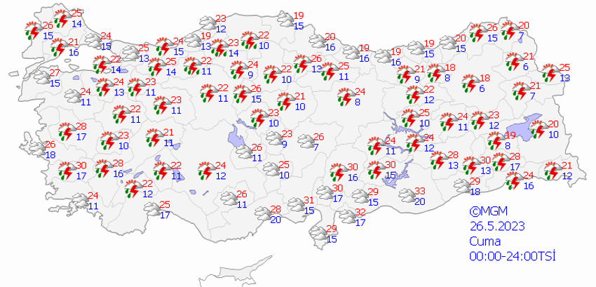 Haziran için kritik hava durumu açıklaması! El Nino Türkiye'yi fena vuracak, uyarı geldi