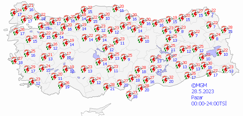 Haziran için kritik hava durumu açıklaması! El Nino Türkiye'yi fena vuracak, uyarı geldi