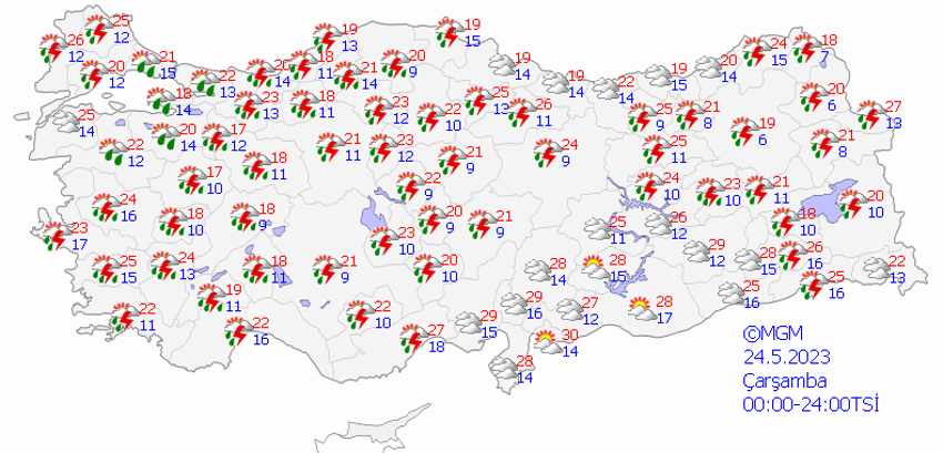 Haziran için kritik hava durumu açıklaması! El Nino Türkiye'yi fena vuracak, uyarı geldi