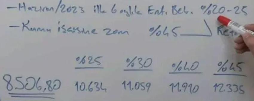 Asgari ücrete zam ile ilgili son dakika gelişmesi! Kritik tarih belli oldu, işte 4 farklı senaryo