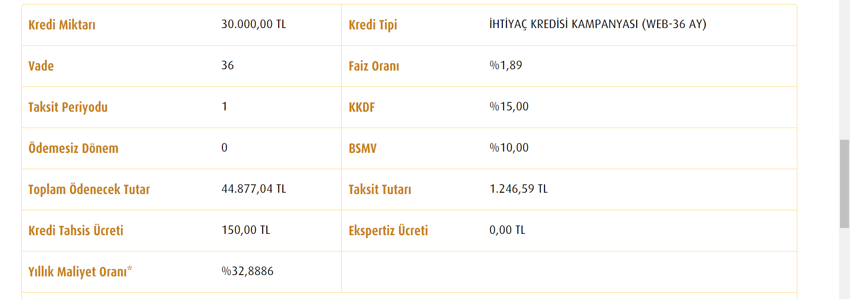 (Banka faiz oranları 2023) Konut, taşıt, ihtiyaç kredisi faiz oranları arttı mı? Bankaların faiz oranları arttı mı, düştü mü, şu an yüzde kaç?