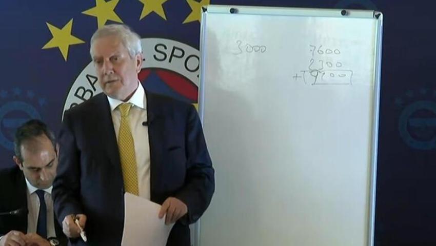 Murat Ülker Fenerbahçe başkan adayı oldu mu? Aziz Yıldırım'ın açıkladığı Murat Ülker FB Başkan adayı mı?