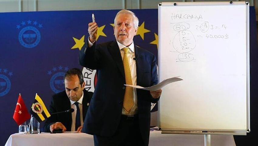 Murat Ülker Fenerbahçe başkan adayı oldu mu? Aziz Yıldırım'ın açıkladığı Murat Ülker FB Başkan adayı mı?