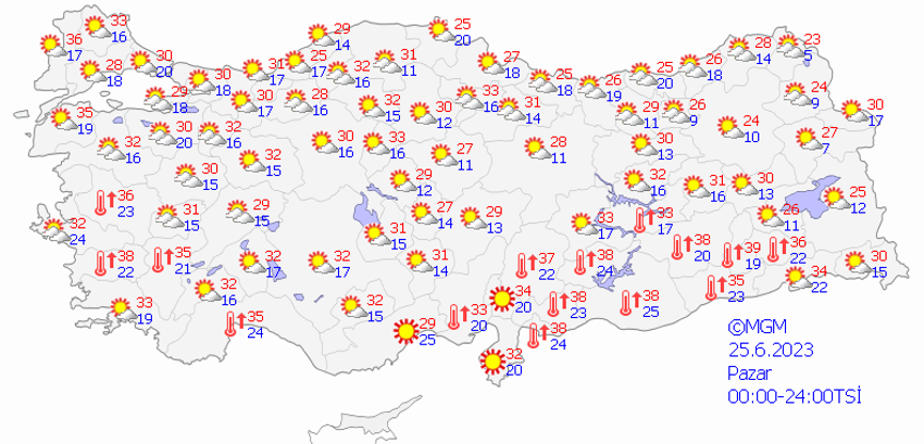 Bayramda havalar nasıl olacak? Şiddetli sıcaklar geliyor! Meteoroloji son dakika açıkladı: İki duruma da hazır olun