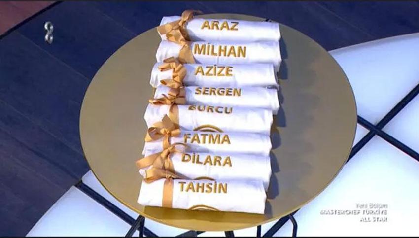 MasterChef All Star 2023'te duygusal anlar! Yarışmacı Hamza Mercimek yaşadığı zorlu süreci anlattı...