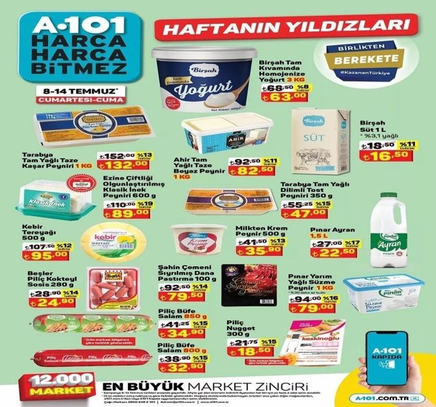 A101 12-14 Temmuz aktüel katalog 2023 yayınlandı! A101 vantilatör 169 TL! Sürpriz kampanya var!