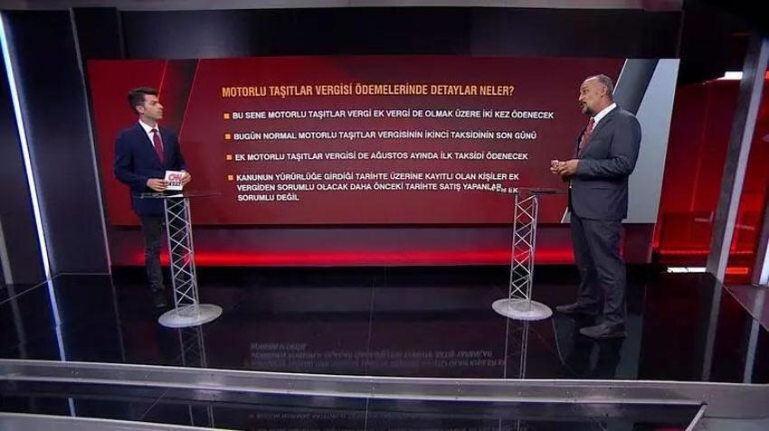 Otomobil ve araç sahipleri için son gün! Ödemeyenlere için yasaklar getirildi