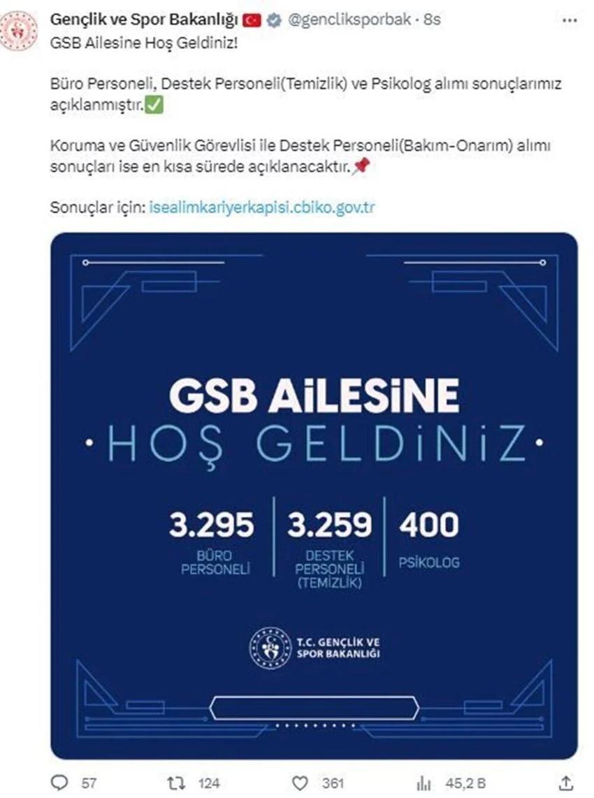 GSB personel alımı sonuçları açıklandı mı? Kariyer Kapısı GSB sonuç sorgulama: GSB personel alımı sonuçları nihai liste nasıl öğrenilir? GSB sonuç sorgulama ekranı