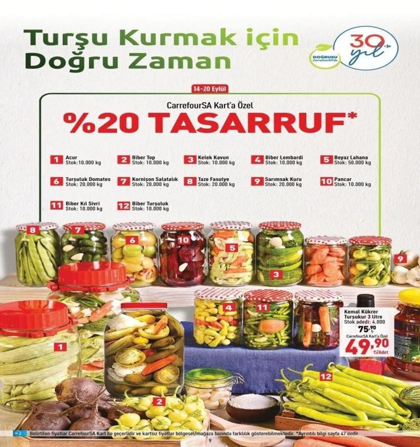 CarrefourSA 15-20 Eylül aktüel katalog 2023 yayınlandı! CarrefourSA'da Eylül sürprizi var!